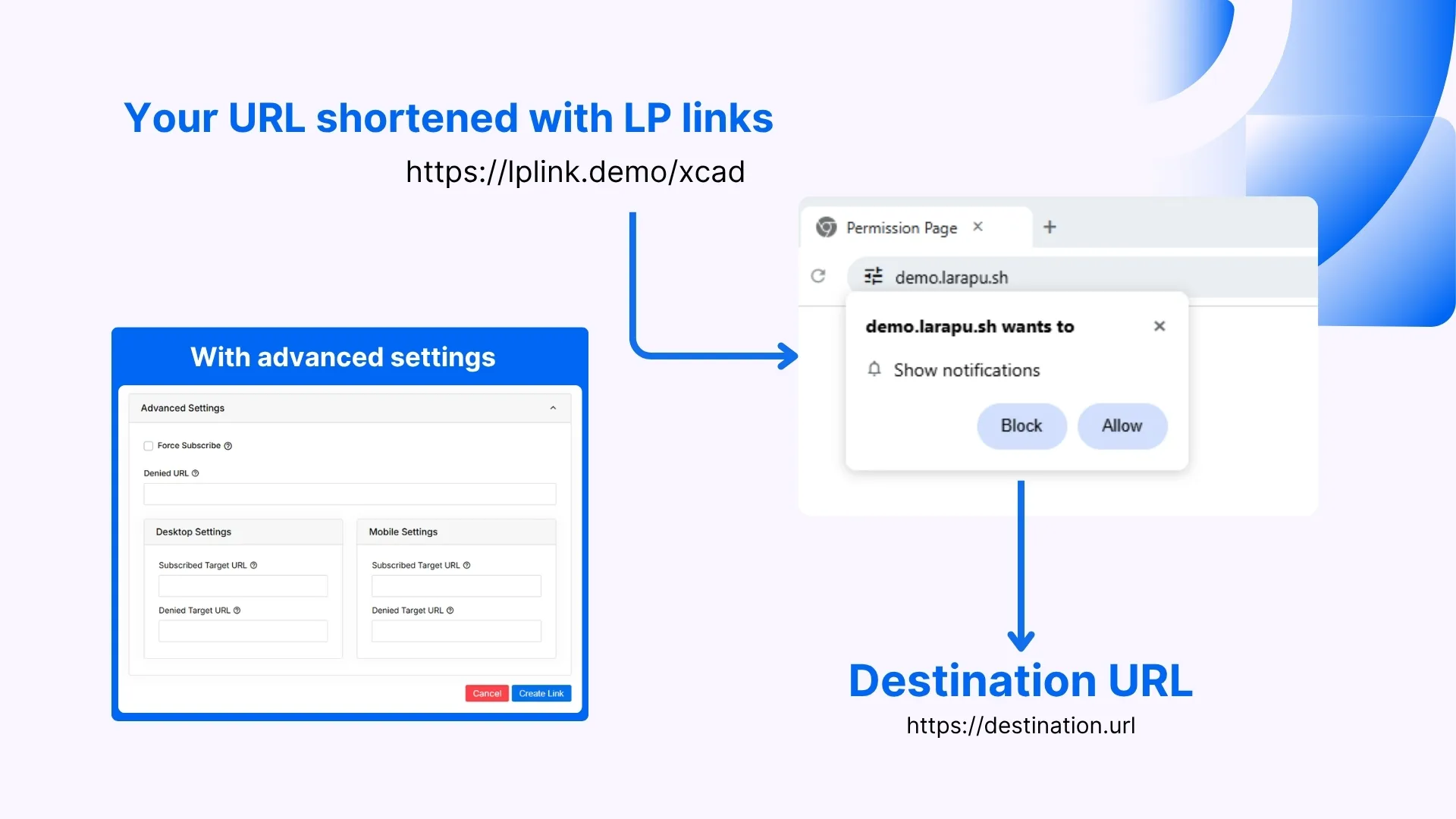 lp-links-workflow